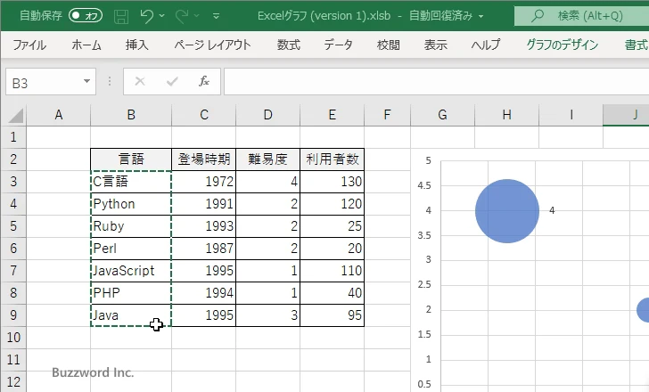 データラベルにセルの値を表示する(6)