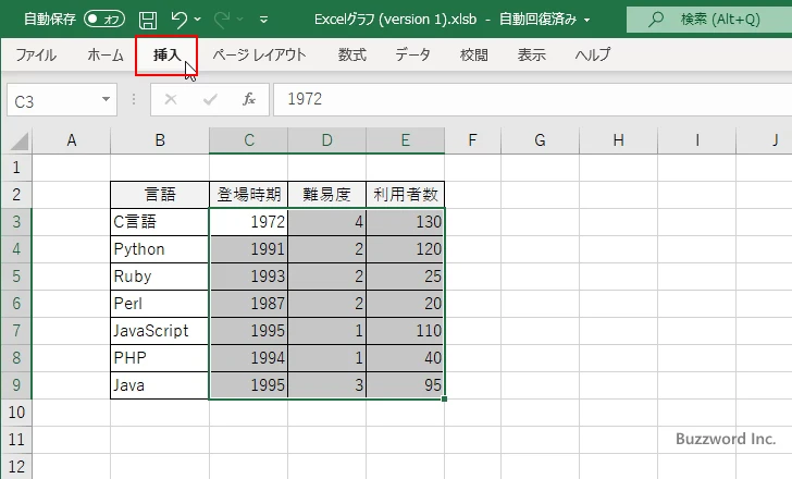 バブルチャートを作成する(2)