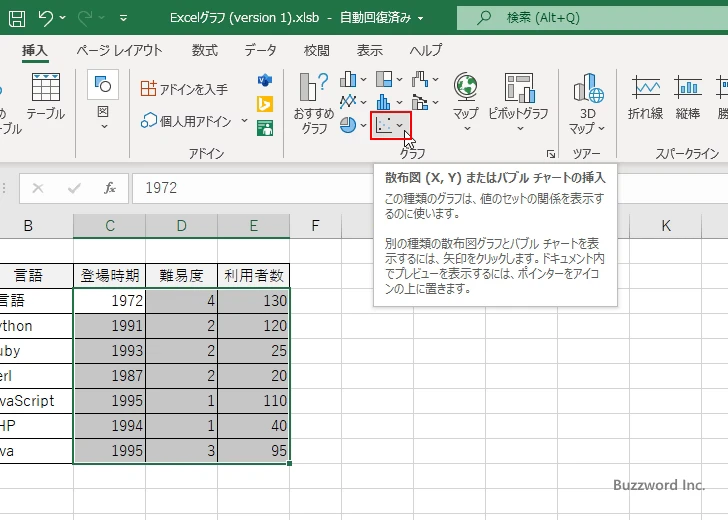 バブルチャートを作成する(3)