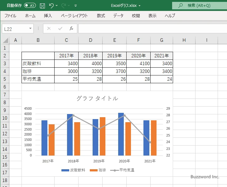 複合グラフで使用するグラフを選択する(6)