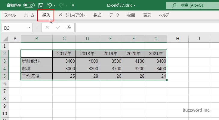 複合グラフを作成する(1)