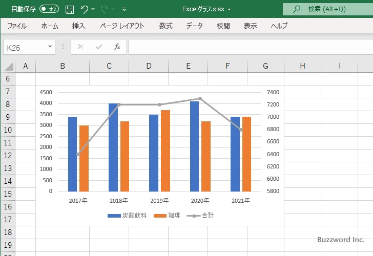 使用する軸を選択する(8)