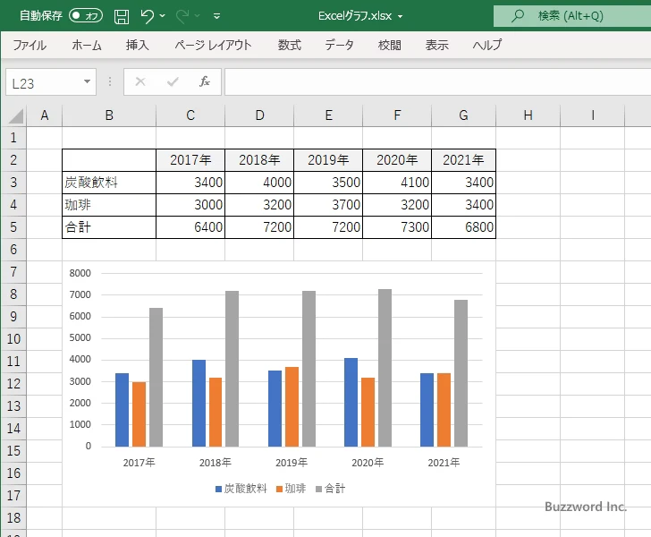 グラフの種類を選択する(1)