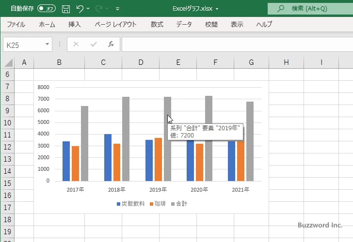 グラフの種類を選択する(2)
