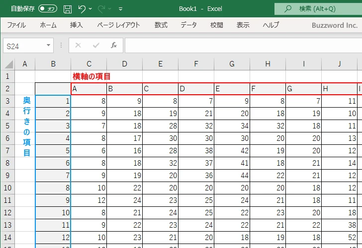 等高線グラフを作成する(2)