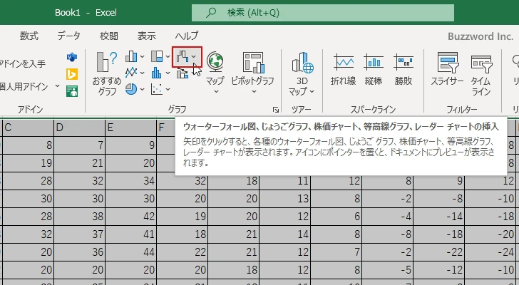 等高線グラフを作成する(5)