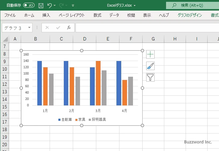 データラベルをグラフに追加する(1)