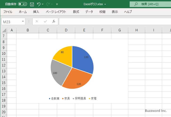 データラベルをグラフに追加する(7)