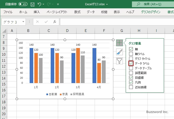 データラベルをグラフに追加する(3)