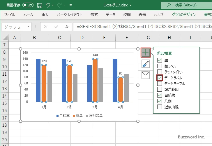 特定のデータ系列だけにデータラベルを追加する(2)