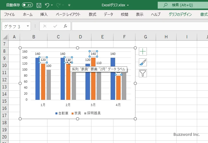 データラベルの枠線を表示する(1)
