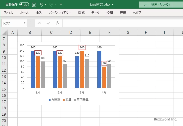 データラベルの枠線を表示する(9)