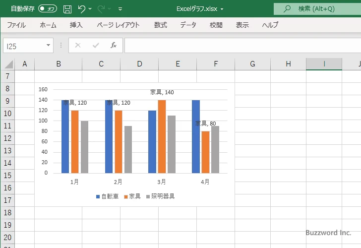 セルの値をデータラベルに表示する(1)