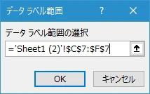 セルの値をデータラベルに表示する(9)