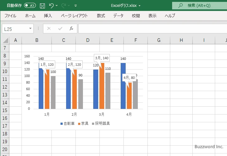吹き出しを使ってデータラベルを表示する(8)