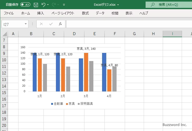 データラベルに表示する項目を選択する(7)