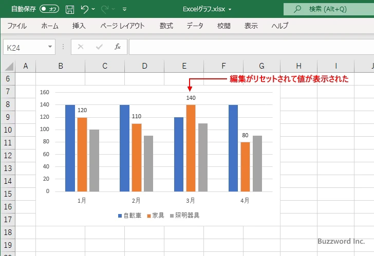 ラベルテキストをリセットする(6)