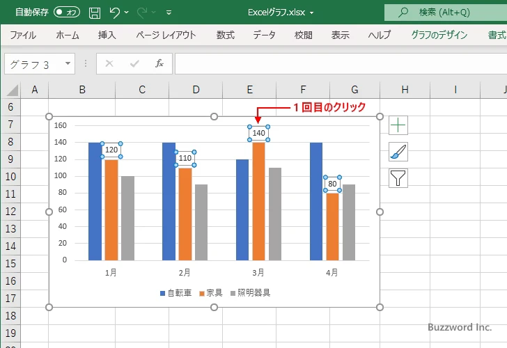 データラベルの値を編集する(2)