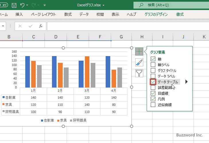 データテーブルを表示する(3)