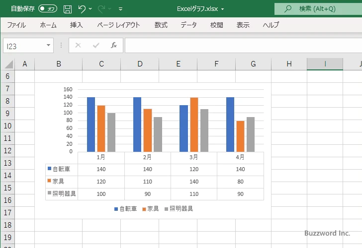 データテーブルを表示する(4)