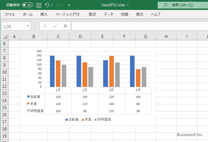 データテーブルの罫線の表示方法を設定する(8)