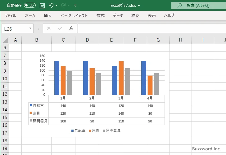 データテーブルの罫線の表示方法を設定する(9)