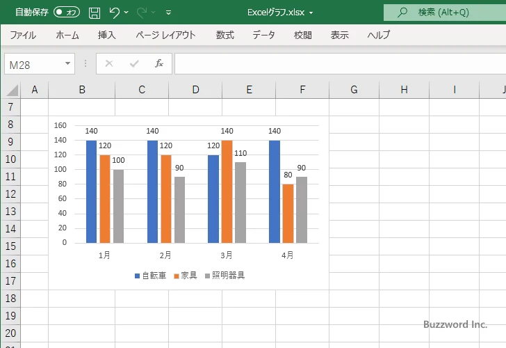 グラフ全体のデータラベルの位置を設定する(1)