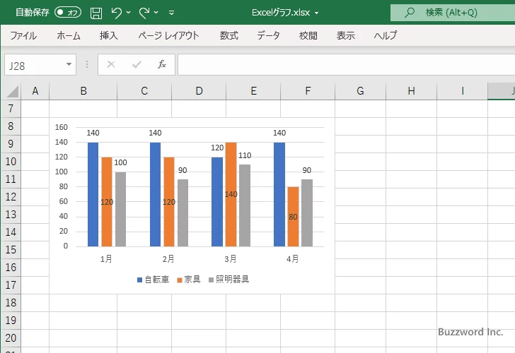 特定のデータ系列のデータラベルの位置を設定する(4)