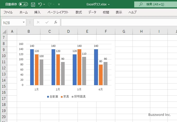 グラフ全体のデータラベルの位置を設定する(6)
