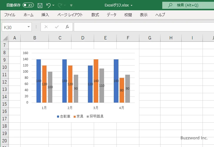グラフ全体のデータラベルの位置を設定する(7)