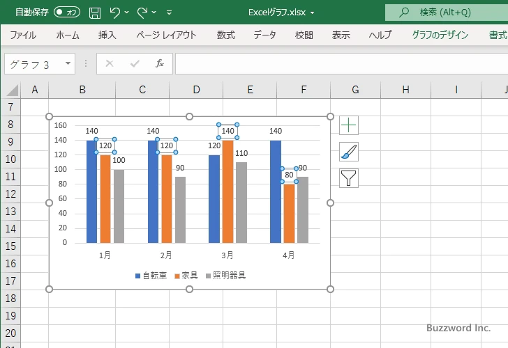 データ系列毎のデータラベルのフォントを設定する(1)