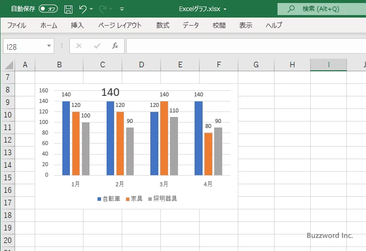 特定のデータ要素のデータラベルのフォントを設定する(12)