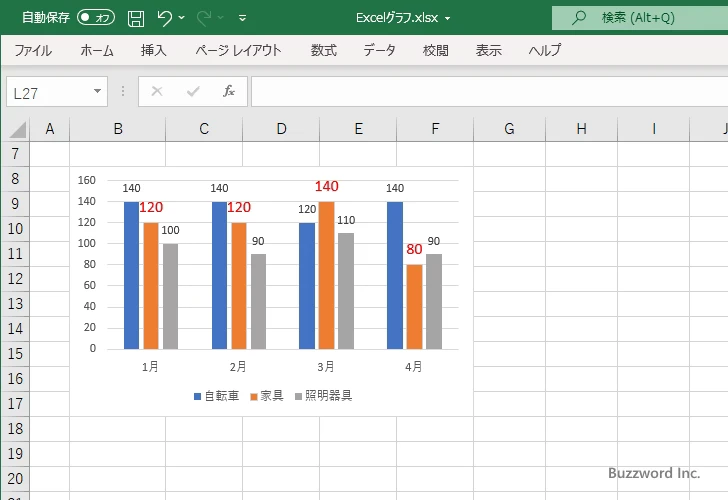 データ系列毎のデータラベルのフォントを設定する(6)