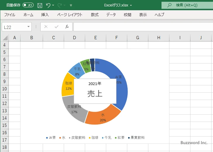 グラフの中心にテキストを表示する(10)