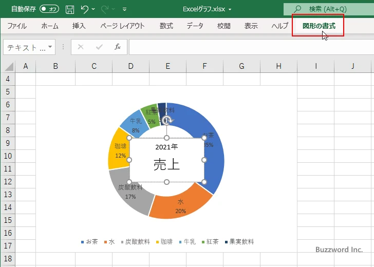 グラフの中心にテキストを表示する(11)