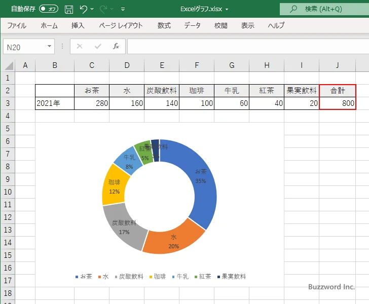 セルに入力されている値をグラフの中心に表示する(1)
