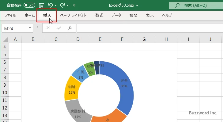 グラフの中心にテキストを表示する(2)
