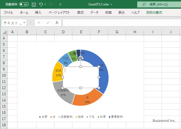 グラフの中心にテキストを表示する(5)