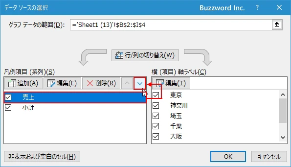 内側と外側のグラフを入れ替える(5)