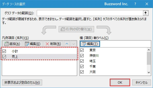 内側と外側のグラフを入れ替える(6)