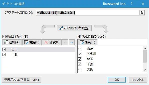 内側と外側のグラフを入れ替える(4)