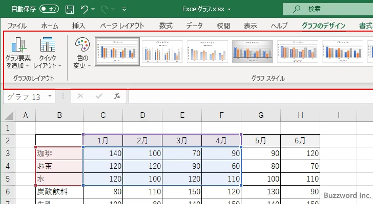 グラフの元データを選択しなおす(2)