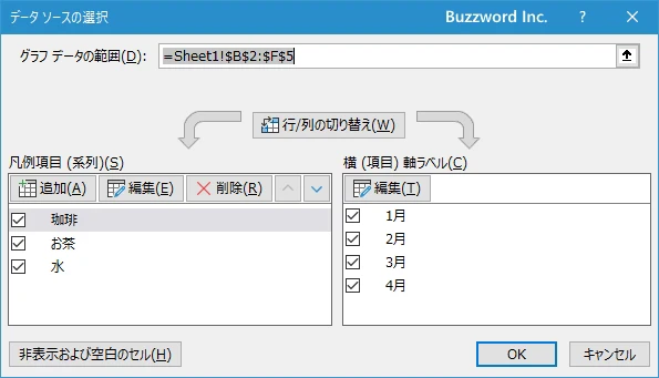 グラフの元データを選択しなおす(4)