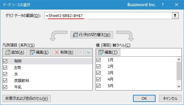 グラフの元データを選択しなおす(6)