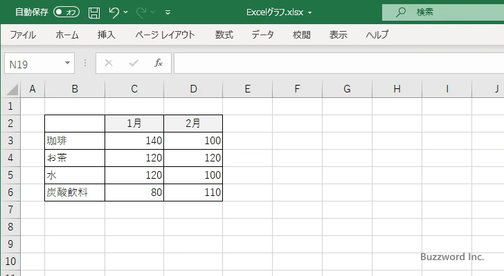 データ範囲の行と列のどちらが項目となるのか(3)