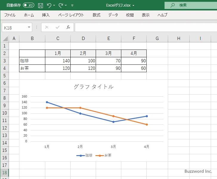 項目とデータ系列を入れ替える(1)