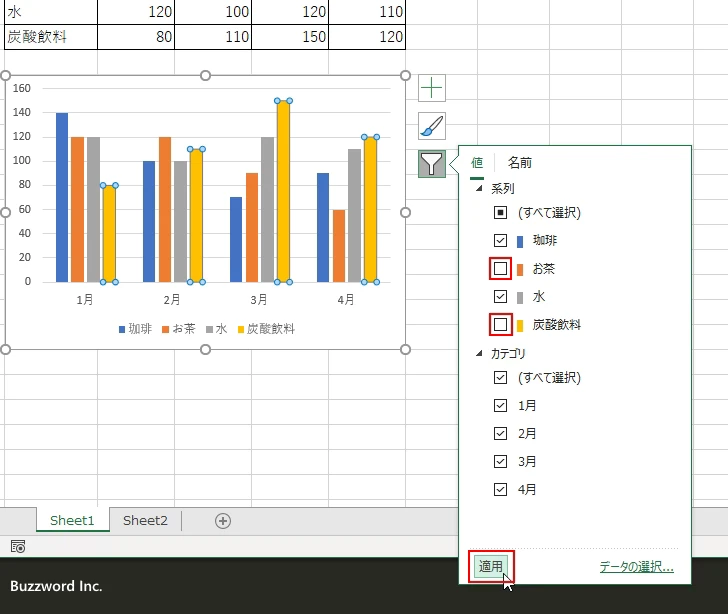 グラフの項目とデータ系列を一時的に非表示にする(4)