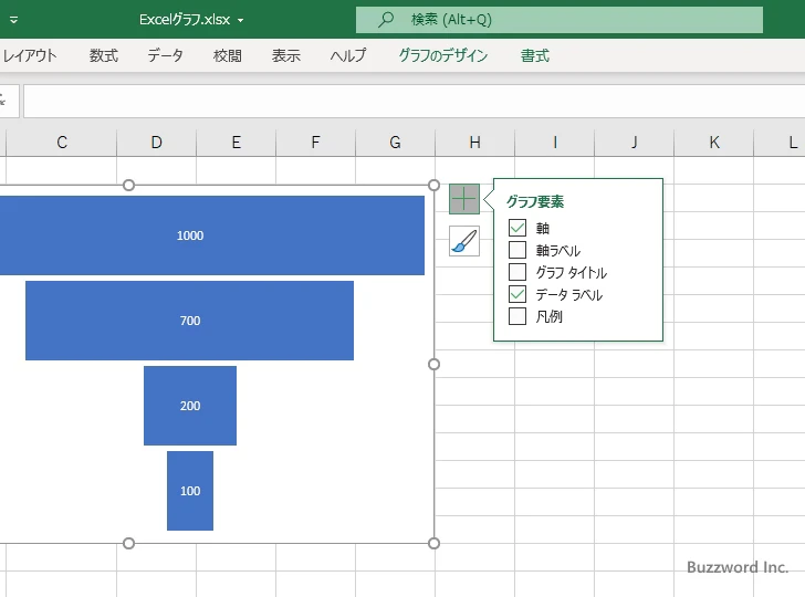 じょうごグラフに表示するグラフ要素を選択する(3)