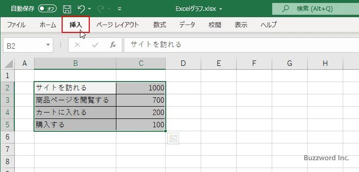 じょうごグラフを作成する(2)