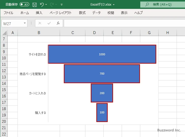 すべての棒に対して設定する(14)